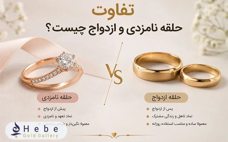 تفاوت حلقه نامزدی و ازدواج چیست؟