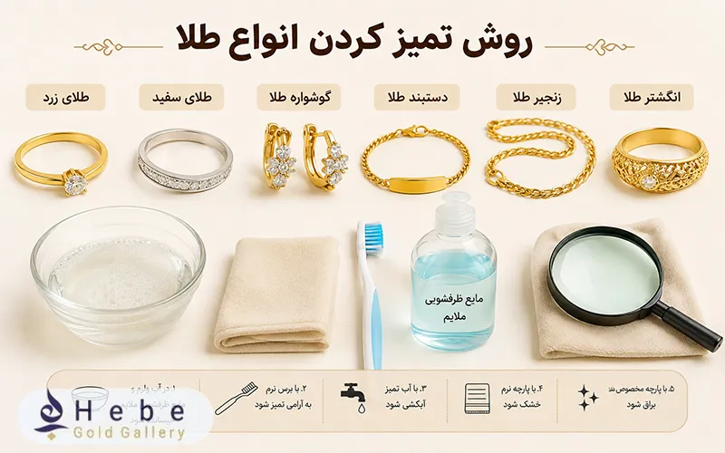 روش تمیز کردن انواع طلا