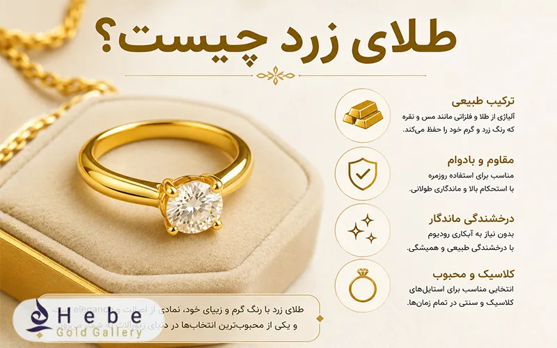 طلای زرد چیست؟