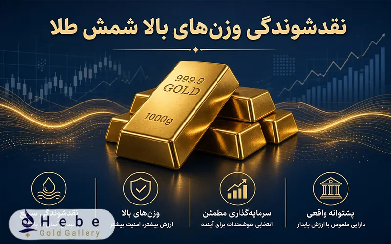 نقدشوندگی وزن‌های بالا شمش طلا