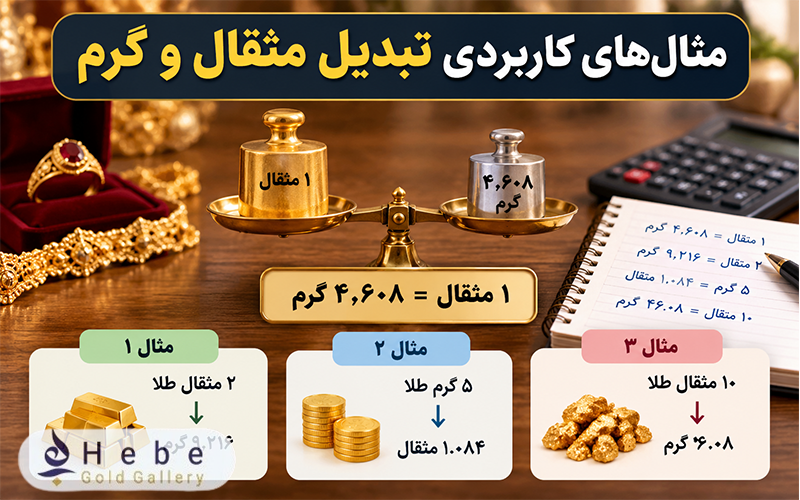 مثال‌های کاربردی تبدیل مثقال و گرم