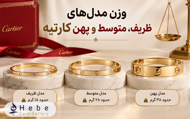 وزن مدل‌های ظریف، متوسط و پهن کارتیه
