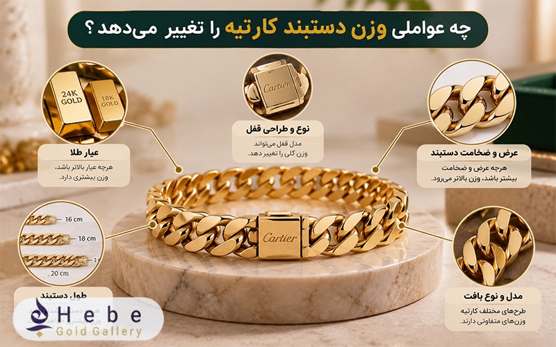 چه عواملی وزن دستبند کارتیه را تغییر می‌دهد؟