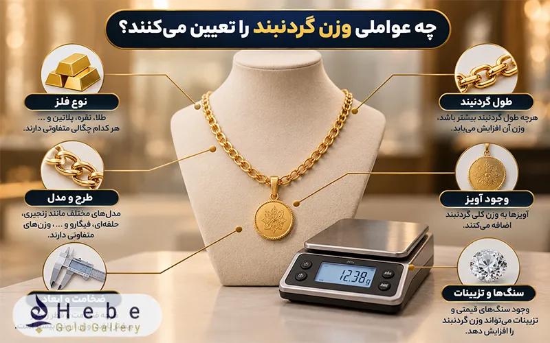 چه عواملی وزن گردنبند را تعیین می‌کنند؟