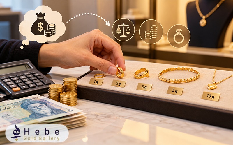 چگونه وزن مناسب را بر اساس بودجه انتخاب کنیم؟